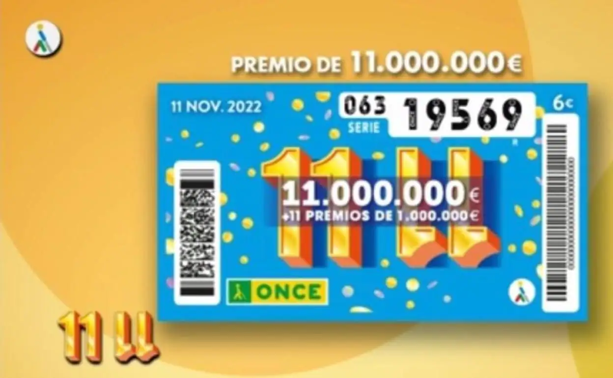 El Sorteo 11 Del 11 De La ONCE Deja Medio Millón De Euros En Málaga ...